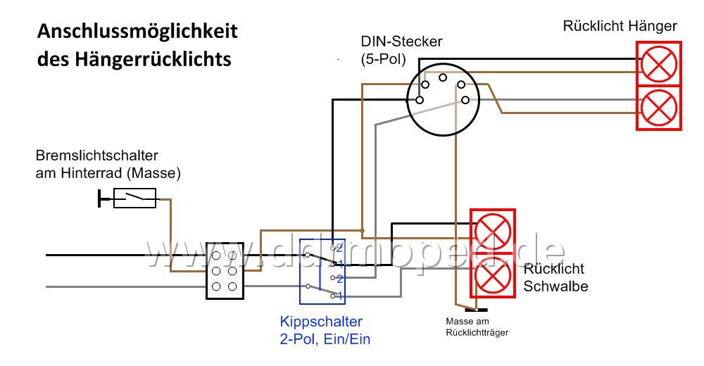Simson S51 Rucklicht Schaltplan - Wiring Diagram