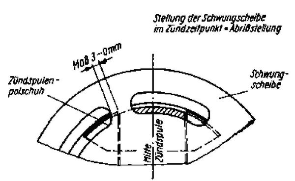 Zündung einstellen SR1 / SR2, wie kann ich das einfach ...