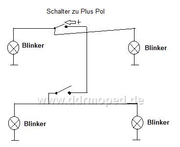 Angefügtes Bild