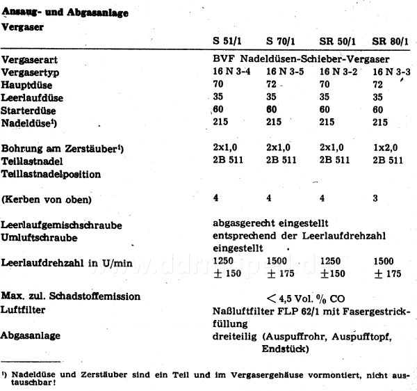 Angefügtes Bild