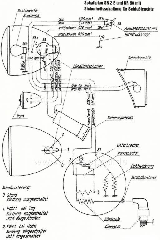 Elektrik SR 2 oder 2E, Hupe, Batterriefach usw. - Seite 2 - DDRMoped.de
