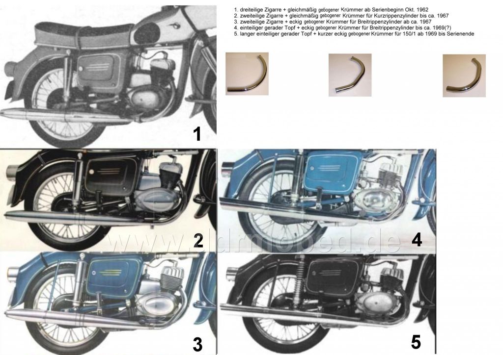 MZ ES 125/150 : historique des modifications Post-6-1539089250_big