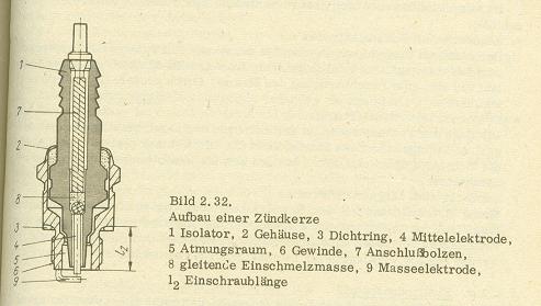 Angefügtes Bild