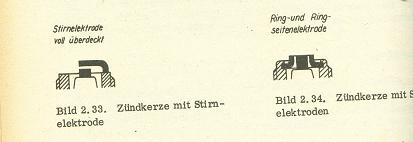 Angefügtes Bild
