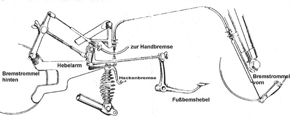 Angefügtes Bild