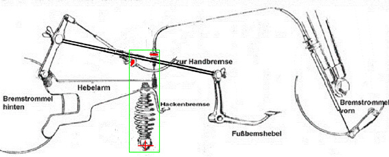 Angefügtes Bild