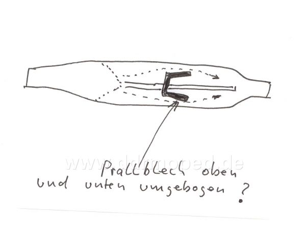 Angefügtes Bild
