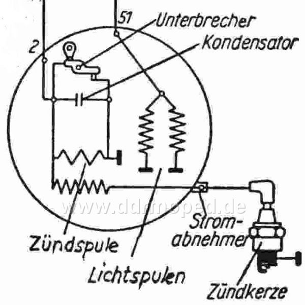 Angefügtes Bild