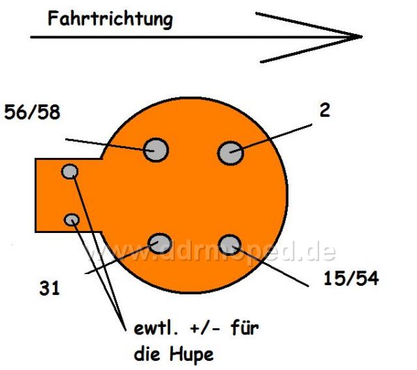 Angefügtes Bild