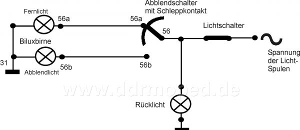 Angefügtes Bild