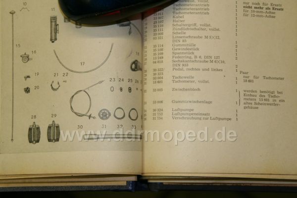 Angefügtes Bild