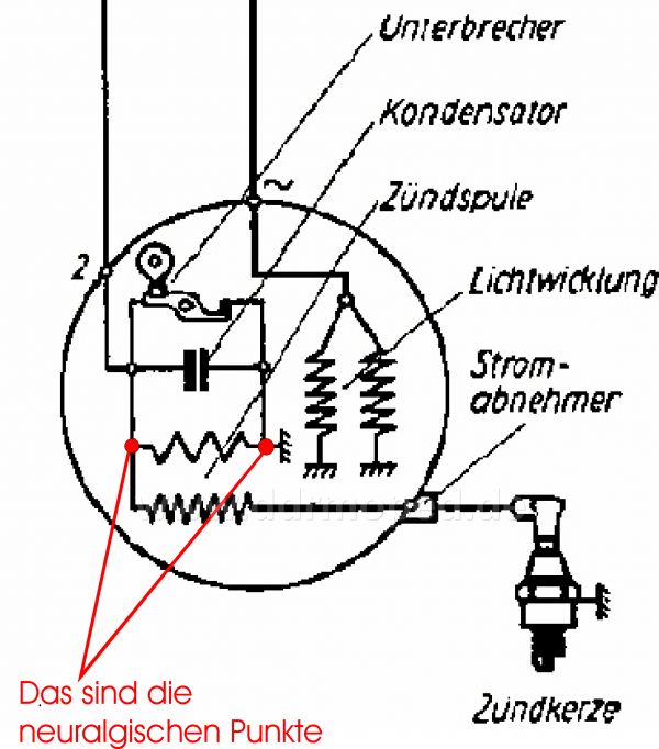Angefügtes Bild
