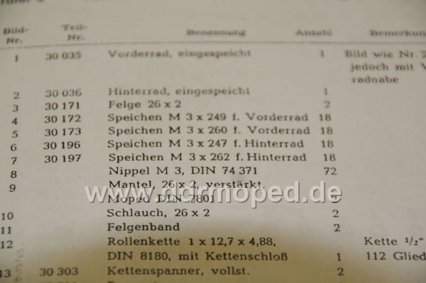 Angefügtes Bild