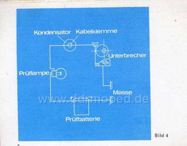 Angefügtes Bild