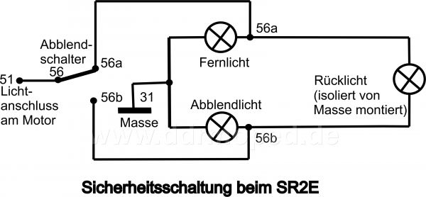 Angefgtes Bild