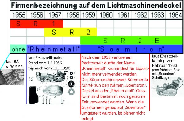 Angefgtes Bild