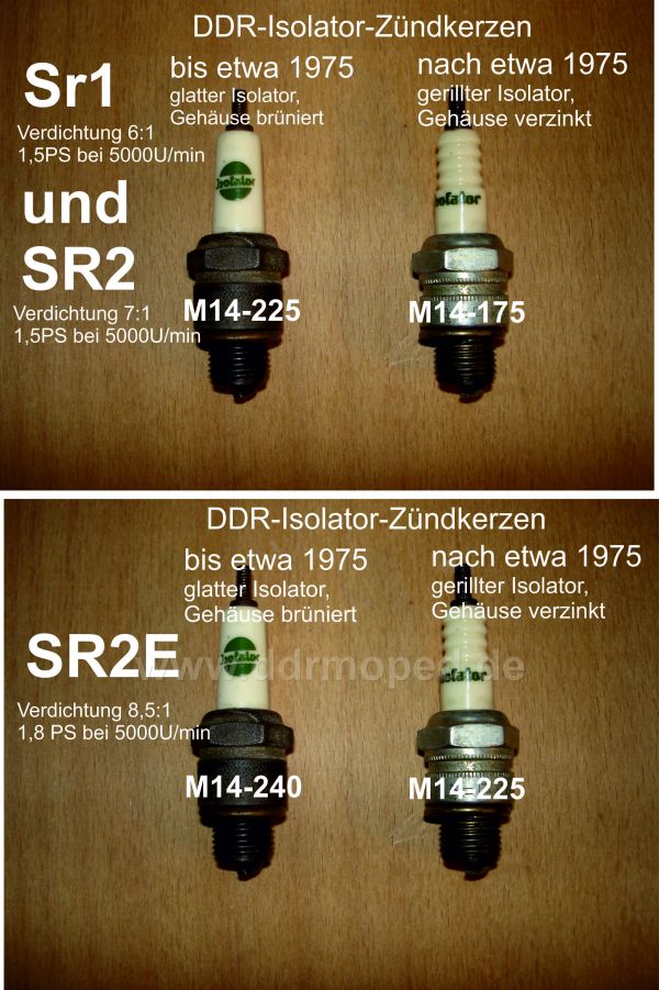 Angefügtes Bild