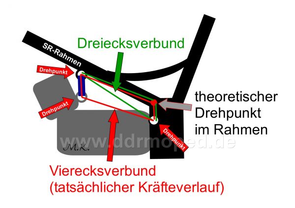Angefügtes Bild