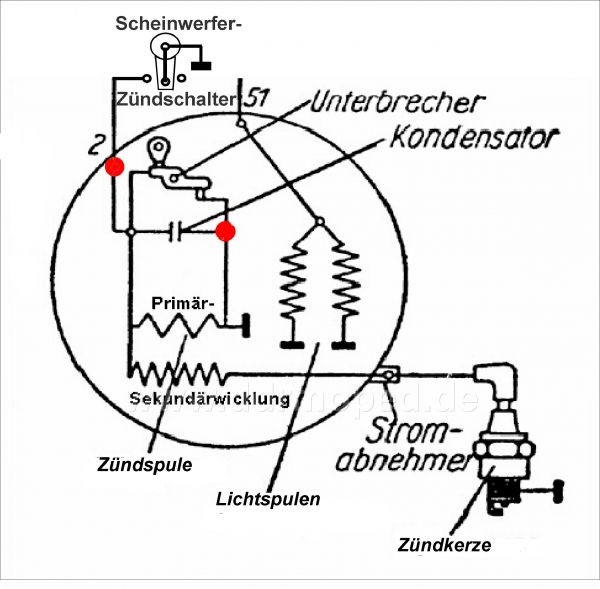 Angefügtes Bild