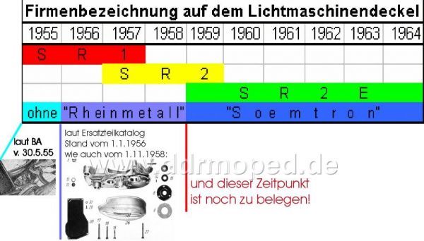 Angefügtes Bild