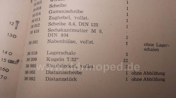 Angefgtes Bild