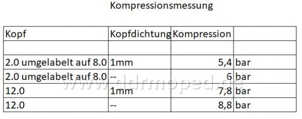 Angefügtes Bild