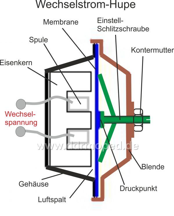 Angefgtes Bild