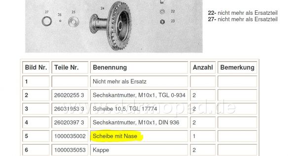 Angefügtes Bild