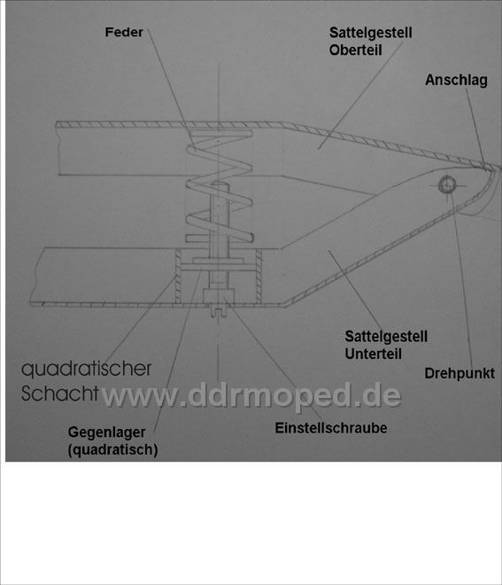 Angef�gtes Bild