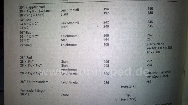Angefgtes Bild