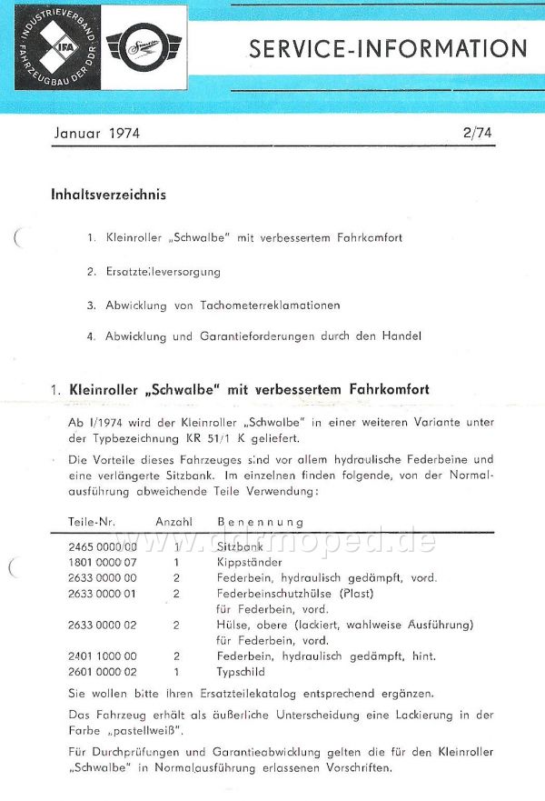 Angefügtes Bild