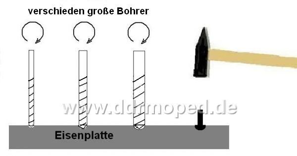 Angefgtes Bild