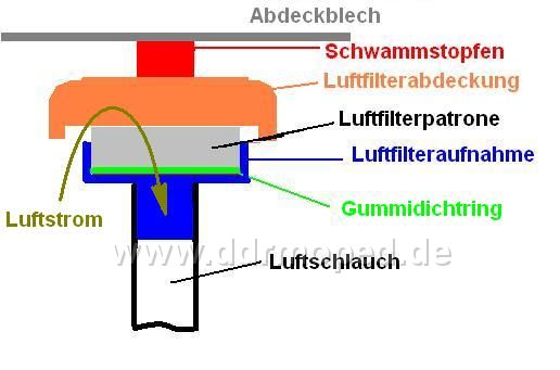 Angefgtes Bild