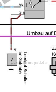 Angefgtes Bild