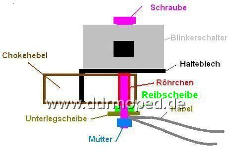 Angefgtes Bild