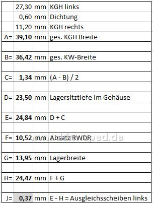 Angefügtes Bild