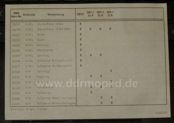 Angefügtes Bild