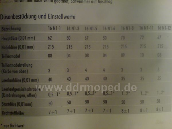 Angefgtes Bild