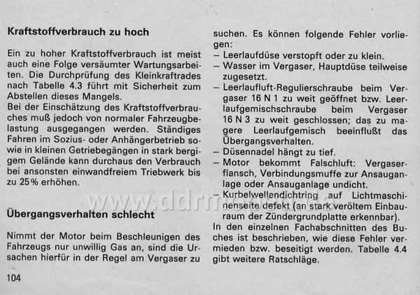 Angefügtes Bild