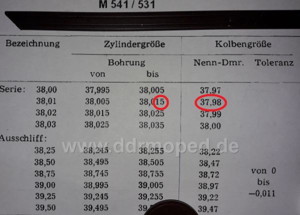 Angefgtes Bild