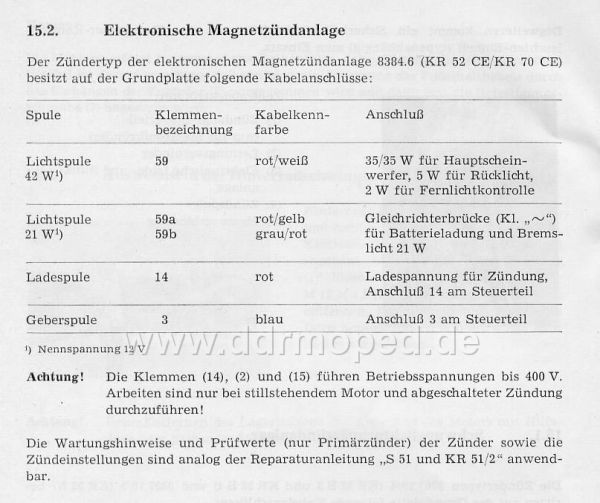 Angefgtes Bild