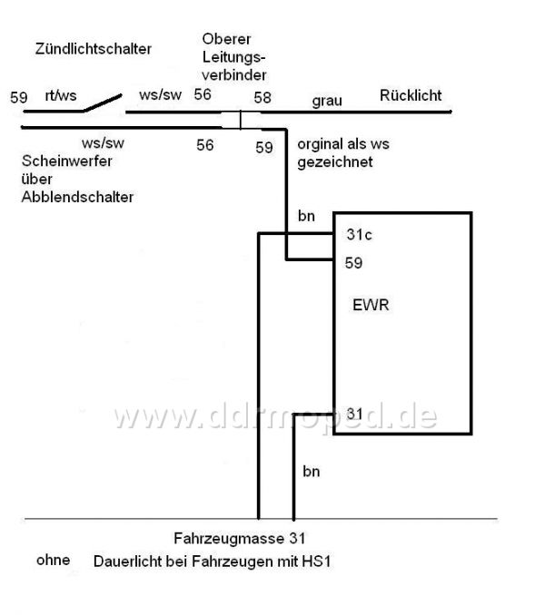 Angefgtes Bild