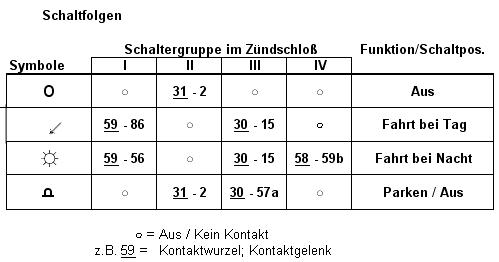 Angefügtes Bild