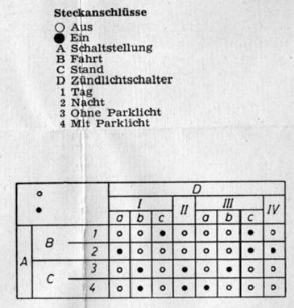 Angefgtes Bild
