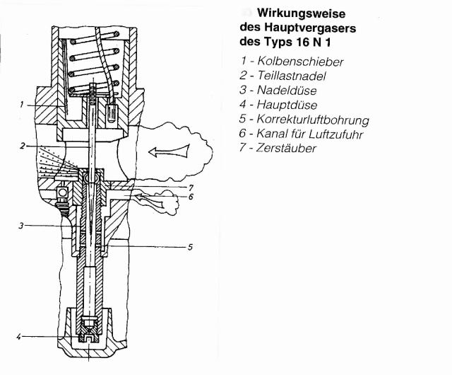 Angefügtes Bild