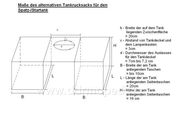 Angefügtes Bild