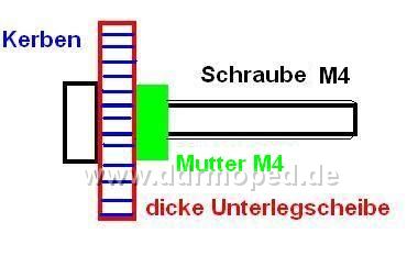 Angefgtes Bild