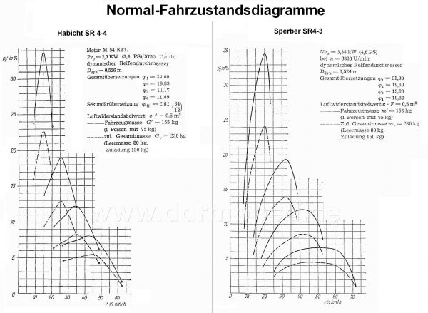 Angefügtes Bild