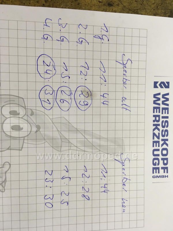 Angefgtes Bild