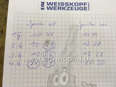 Angefügtes Bild